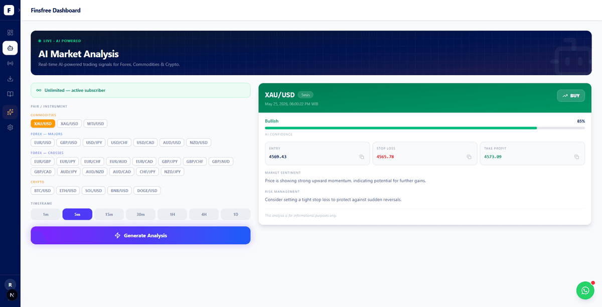 Finsfree Dashboard
